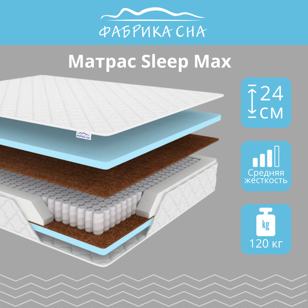 Матрас Sleep Max Серия Sleep — ФабрикаСна